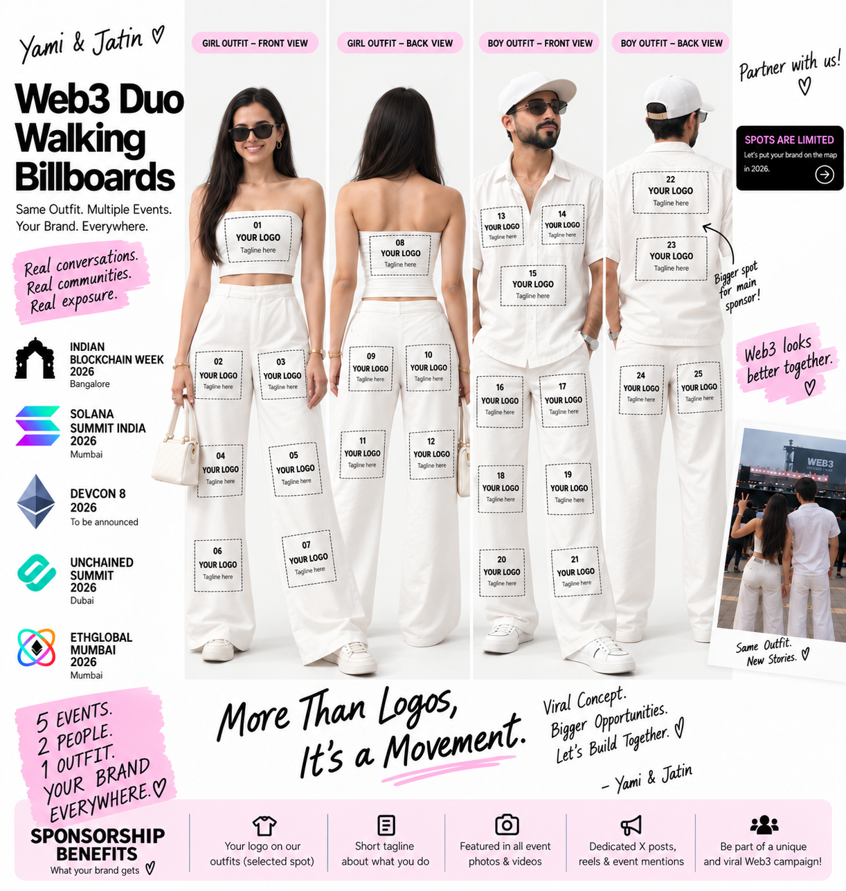 Yami and Jatin Web3 Duo Walking Billboards outfit map